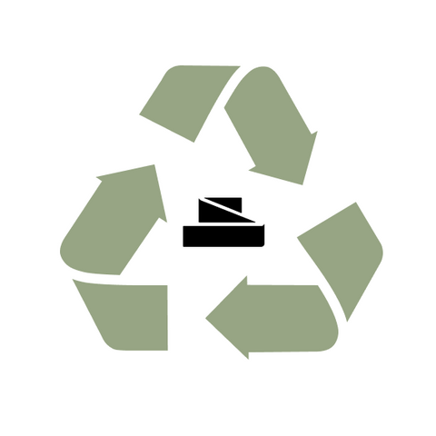 RESLIDES Trade-In Refund CIRCULARITY CREDIT